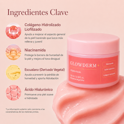GLOW DERM