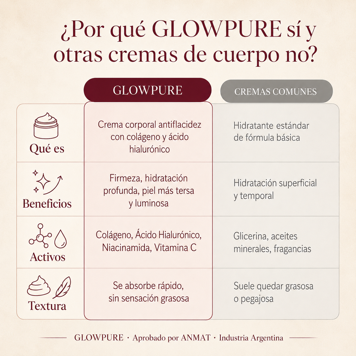 GLOW PURE