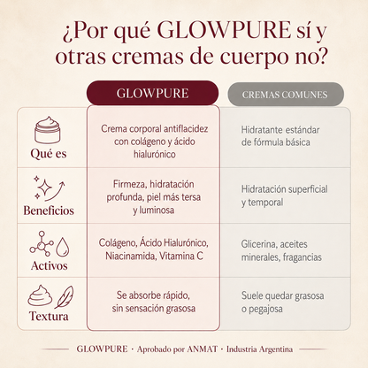 GLOW PURE
